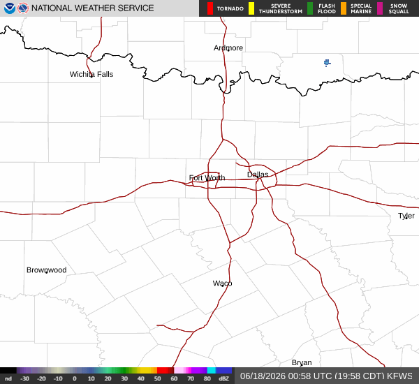 National Weather Service radar for North Texas (KFWS)