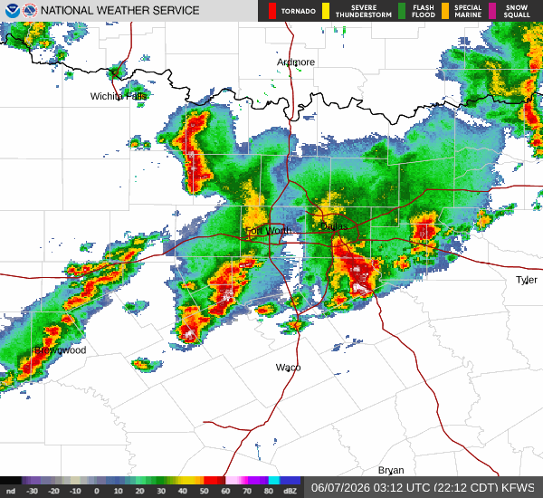 National Weather Service radar for North Texas (KFWS)