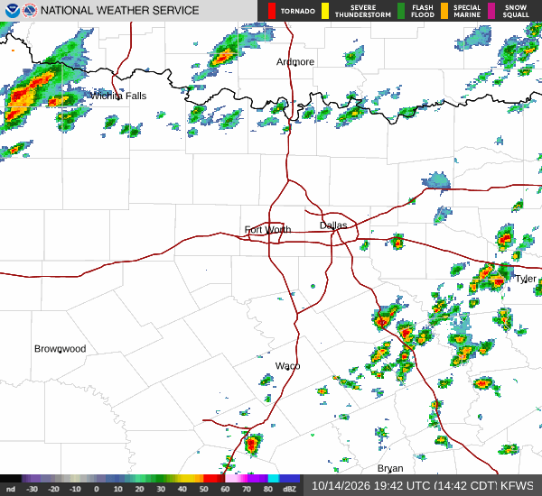 National Weather Service radar for North Texas (KFWS)