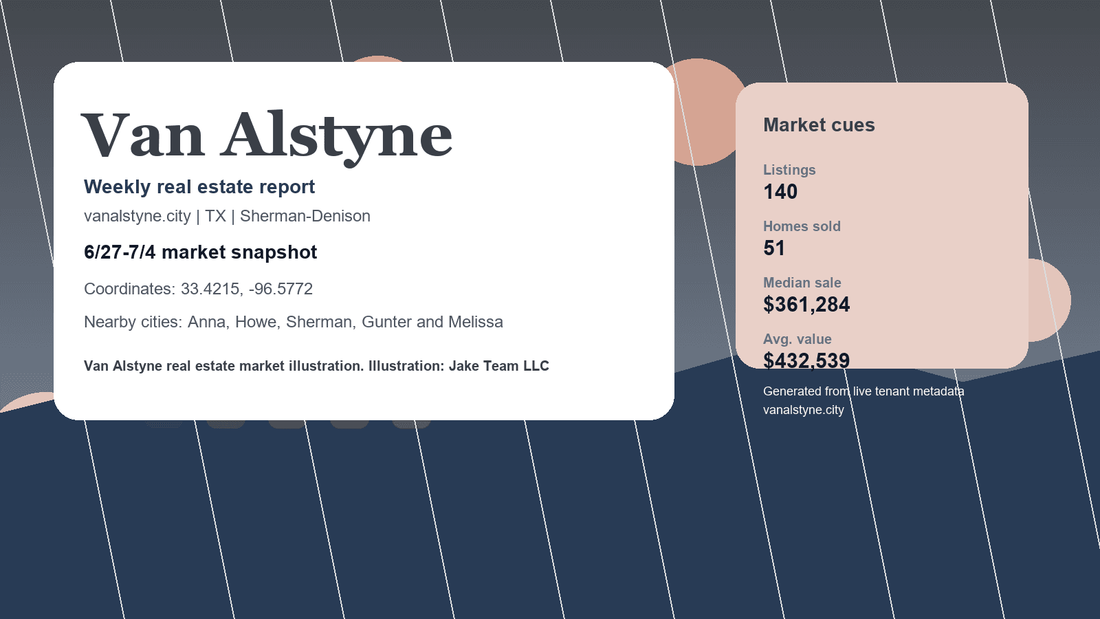 Van Alstyne real estate market illustration. Illustration: Jake Team LLC