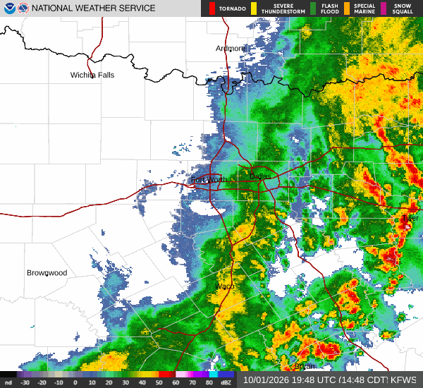 National Weather Service radar for North Texas (KFWS)
